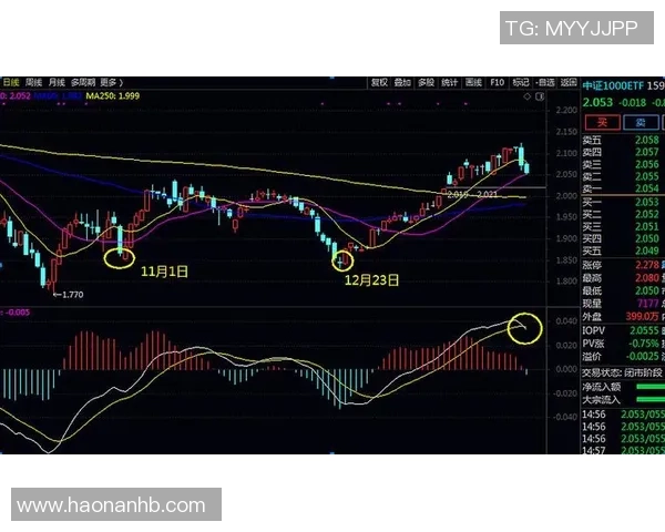 重庆篮球队与南京篮球队的赛后复盘分析与节奏对比探讨