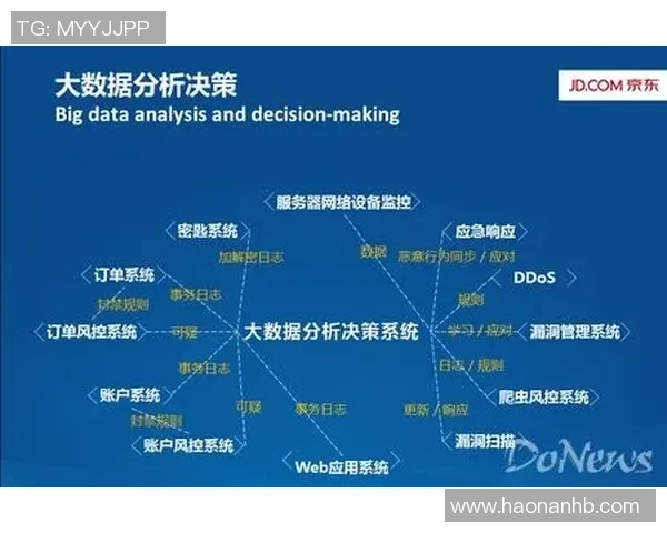 深入分析足球运动数据助力球队战术优化与球员表现提升