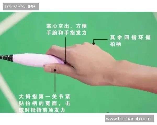 羽毛球新手必读：从基础到进阶的全面意识提升指南