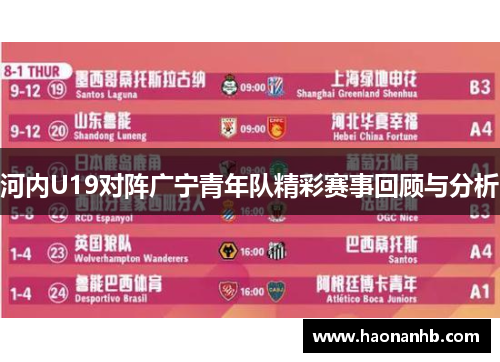 河内U19对阵广宁青年队精彩赛事回顾与分析
