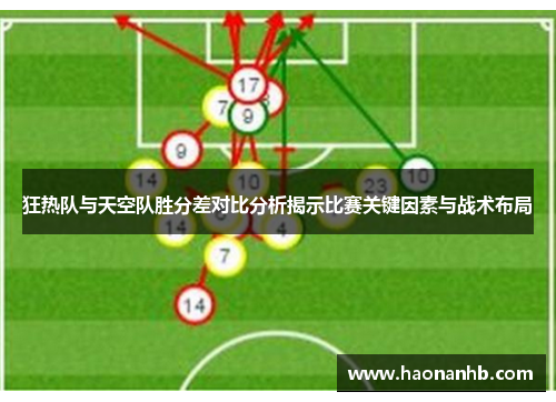 狂热队与天空队胜分差对比分析揭示比赛关键因素与战术布局